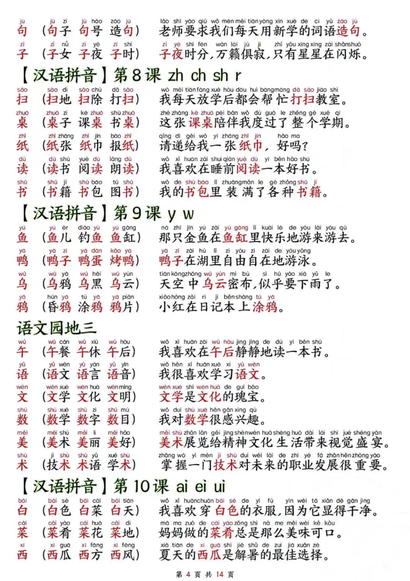 《24秋一年级上册新版生字拼音组词造句_1年级上册同步教辅_1上语文_一上语文-生字+字帖》第4页预览