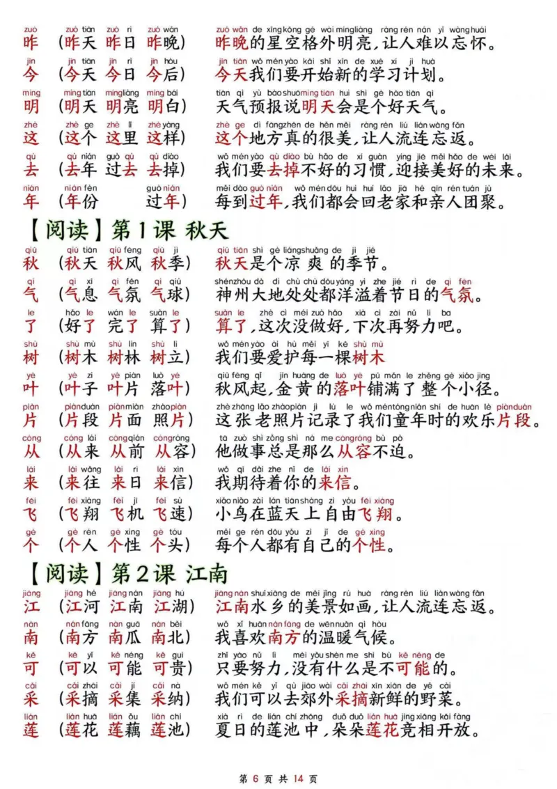 《24秋一年级上册新版生字拼音组词造句_1年级上册同步教辅_1上语文_一上语文-生字+字帖》第6页预览