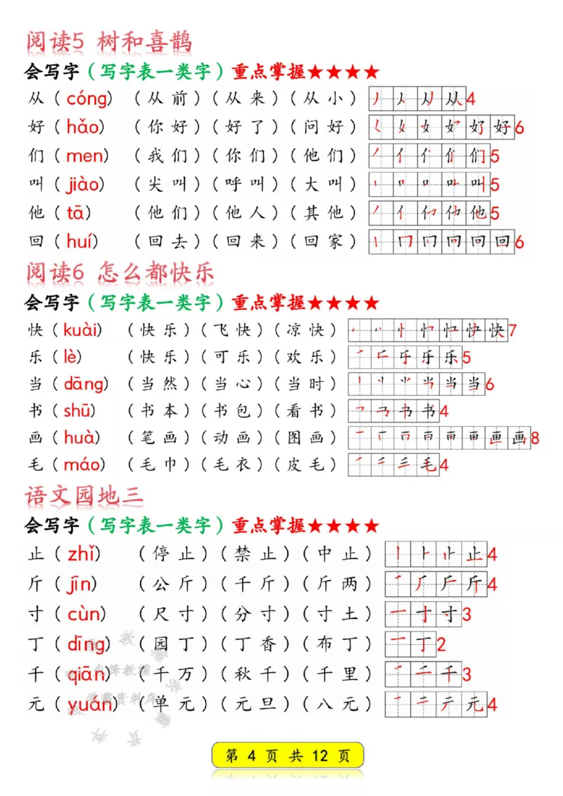 《25春新版一年级语文下册写字表生字SY(1)_1年级下册同步教辅_1下-语文_一下语文-生字+字帖》第4页预览