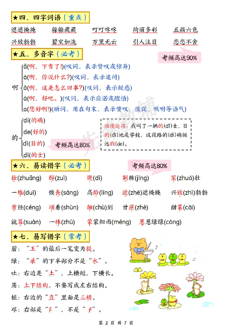 《B20113二年级（下）语文第一次月考考点总结(微信564455174)_2年级下册同步教辅_2下-语文_二下语文-重点必备资料》第2页预览