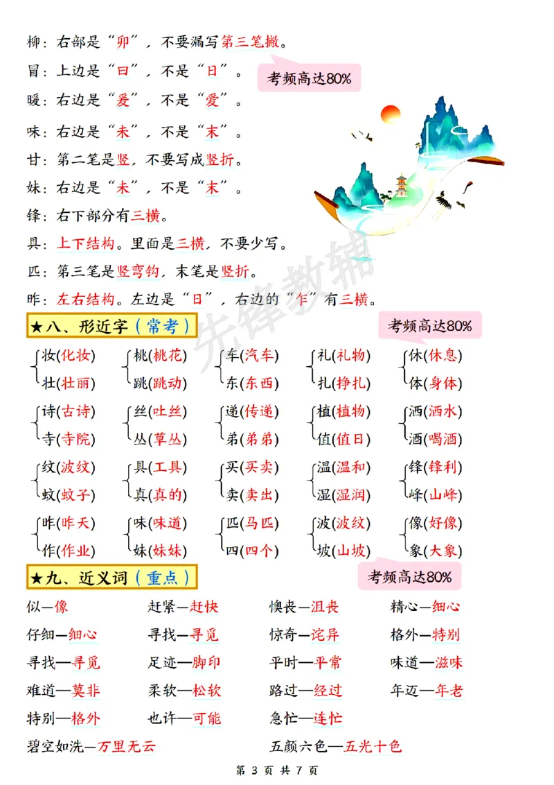 《B20113二年级（下）语文第一次月考考点总结(微信564455174)_2年级下册同步教辅_2下-语文_二下语文-重点必备资料》第3页预览