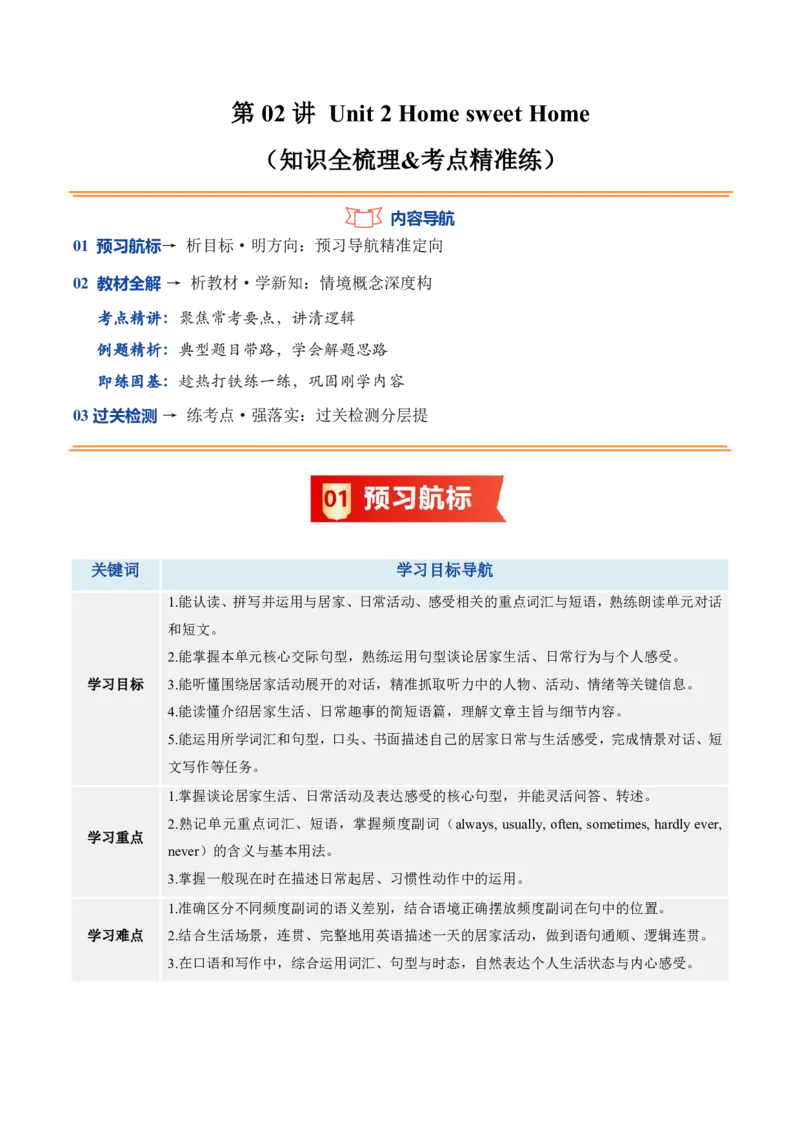 《人教2026《暑假预习讲义》第02讲Unit2HomeSweetHome（知识全梳理&考点精准练）（暑假预习讲义）（解析版）_26秋初中教辅资料_26秋初中《暑假预习》_2026秋《暑假预习讲义》8上英语》第1页预览