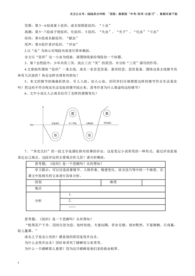 《第04讲必修下《促织》（讲义）（学生版）_一轮复习_2025年_2025年高考语文一轮复习讲义+练习+课件（新教材新高考）_文言文阅读》第5页预览