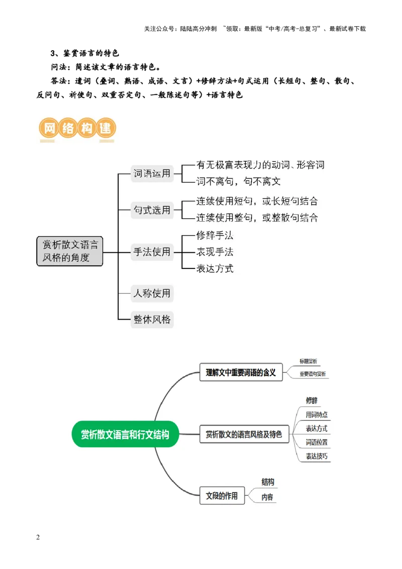 《第02讲理解语句涵义以及语言特色（讲义）（解析版）_一轮复习_2024年_2024年高考语文一轮复习讲练测（课件+讲义+练习）（新高考）_第一部分现代文阅读_专题三文学类文本阅读·散文》第2页预览