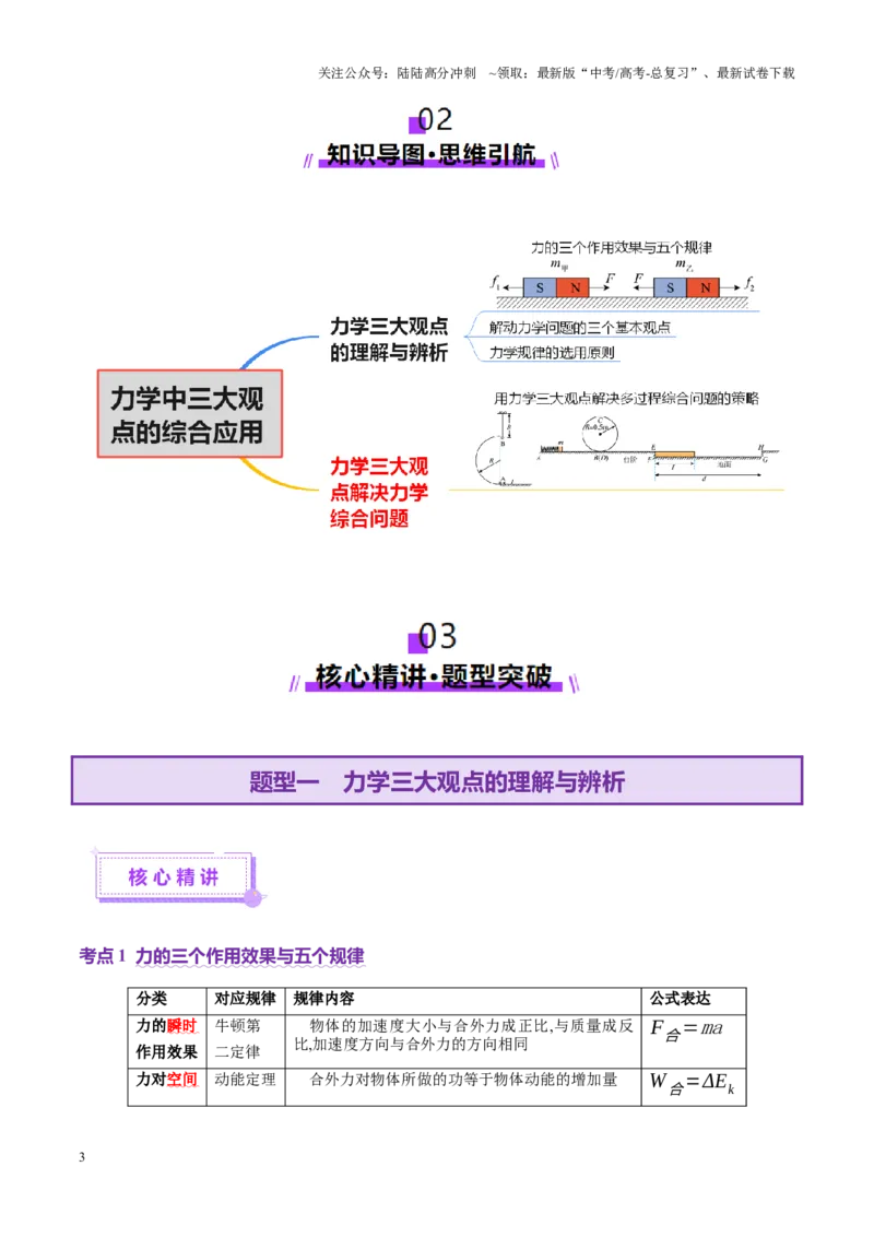 《专题08力学中三大观点的综合应用（讲义）（学生版）_04-物理-高考总复习_二轮复习_2025年_2025年高考物理二轮复习课件+讲义+练习（新高考通用）》第3页预览