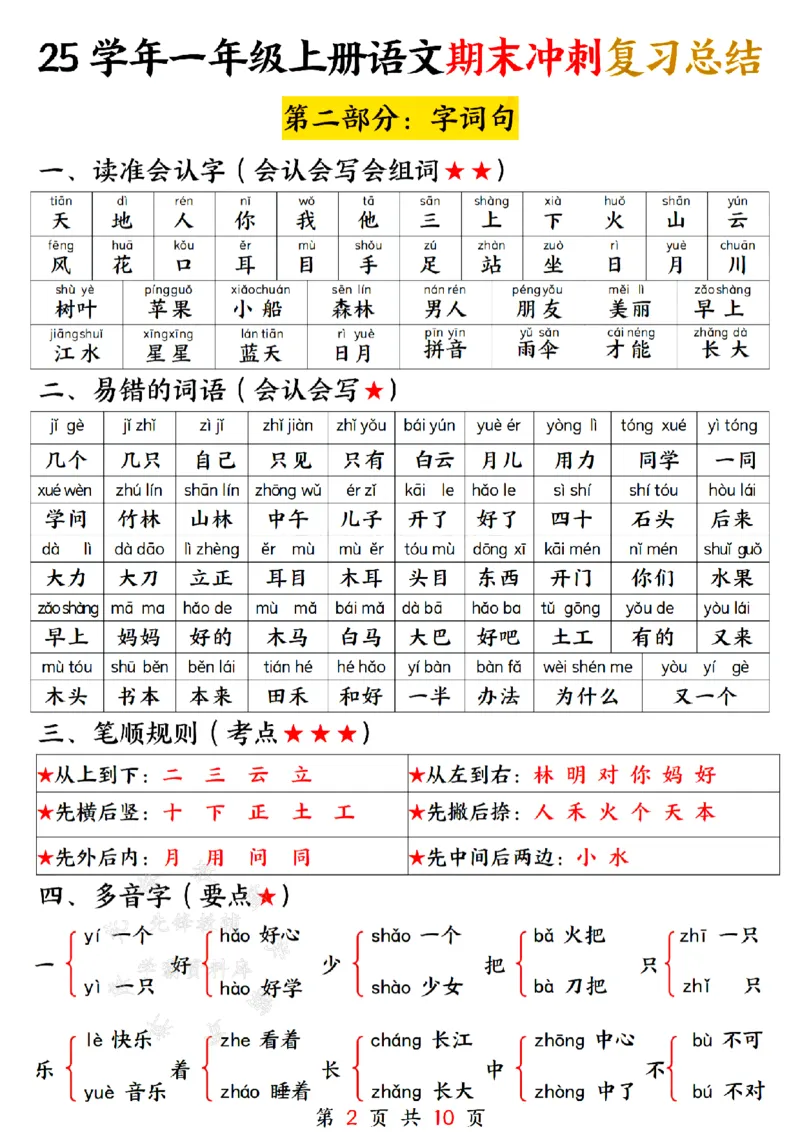 《25学年一上语文期末冲刺复习总结--bpmfSY_1年级上册同步教辅_1上语文_一上语文-预习+复习资料》第2页预览