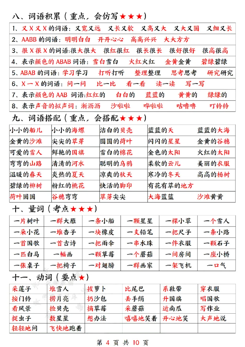 《25学年一上语文期末冲刺复习总结--bpmfSY_1年级上册同步教辅_1上语文_一上语文-预习+复习资料》第4页预览