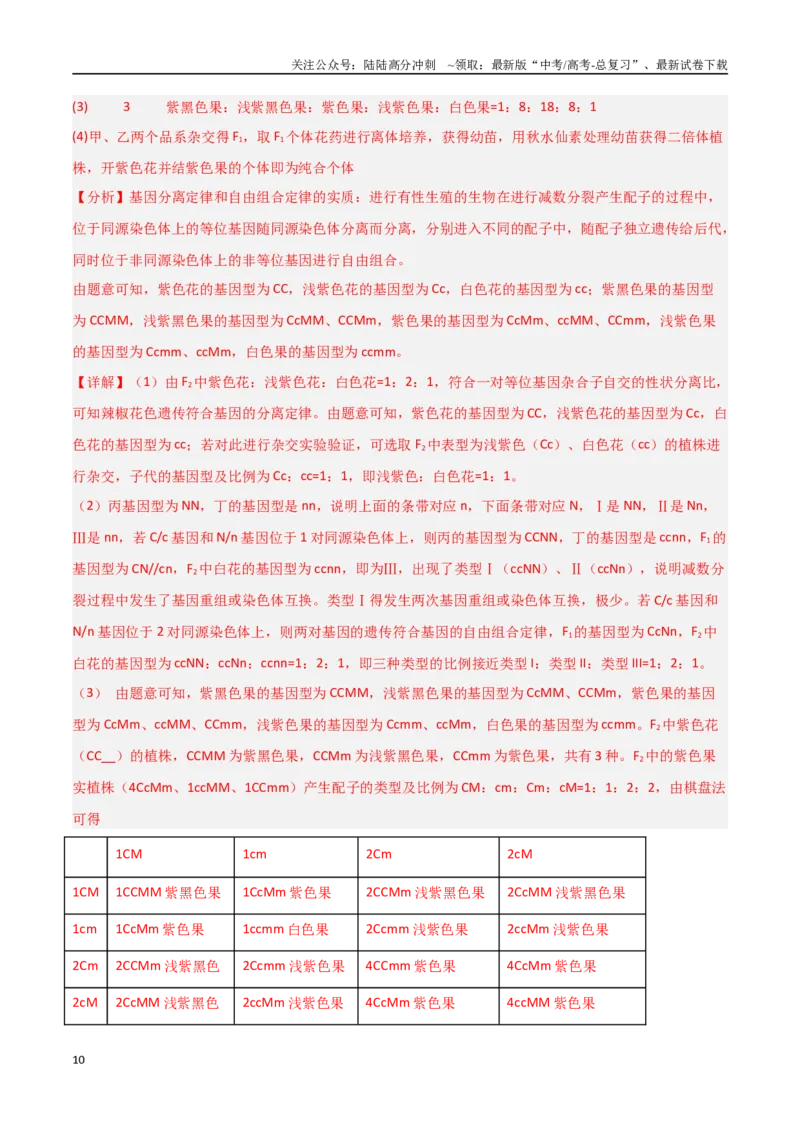 《猜押04遗传的基本定律（教师版）_06-生物-高考总复习_专项复习_2025年_2025年高考生物抢分秘籍（新高考专用）_2025版》第10页预览