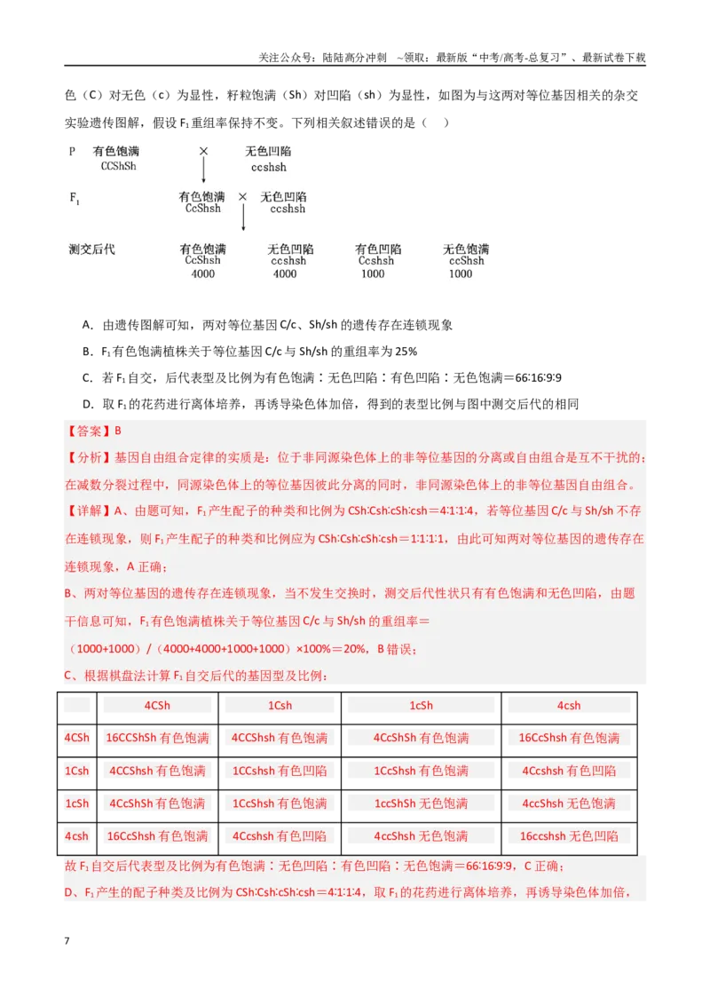 《猜押04遗传的基本定律（教师版）_06-生物-高考总复习_专项复习_2025年_2025年高考生物抢分秘籍（新高考专用）_2025版》第7页预览