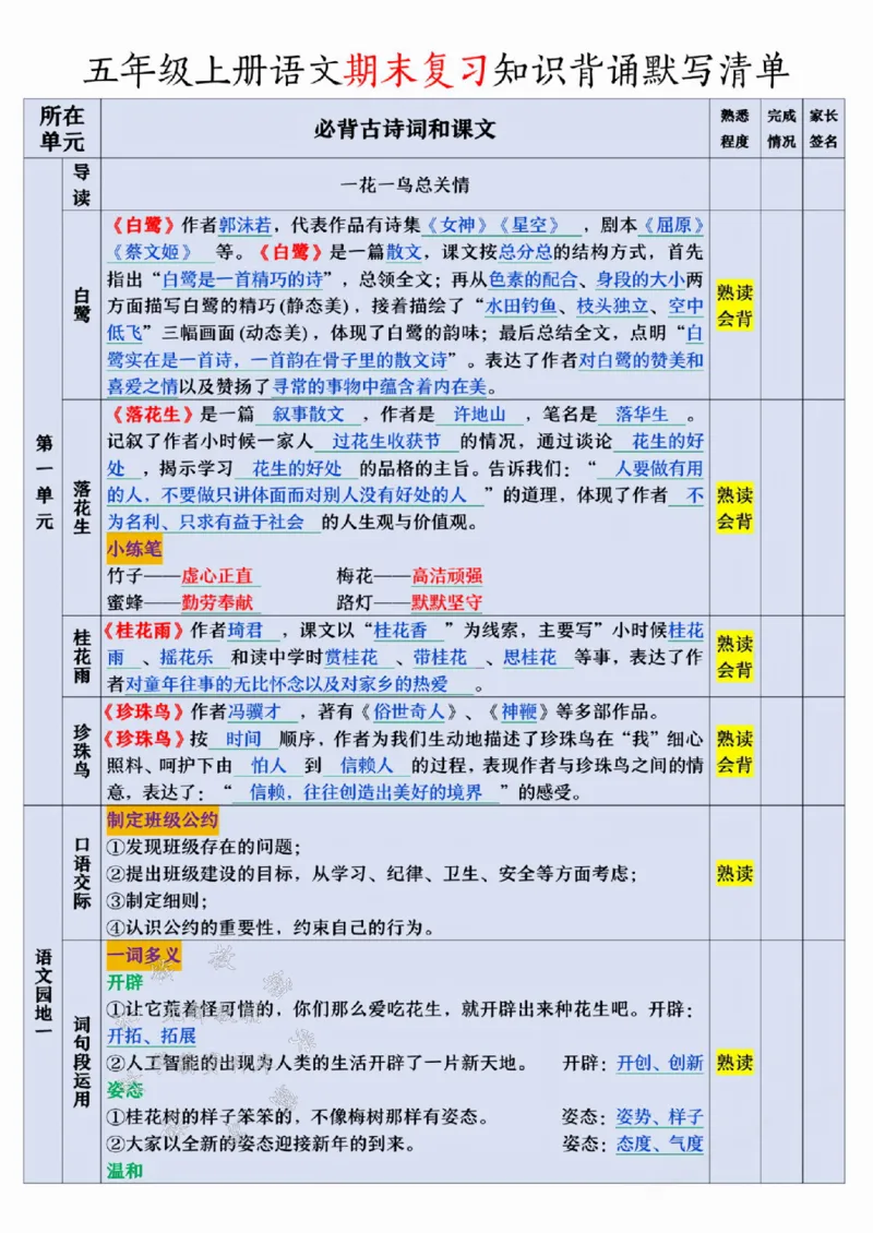 《24年五上语文期末复习知识背诵默写清单-SY_5年级上册同步教辅_5上语文_五上语文专项+练习》第1页预览