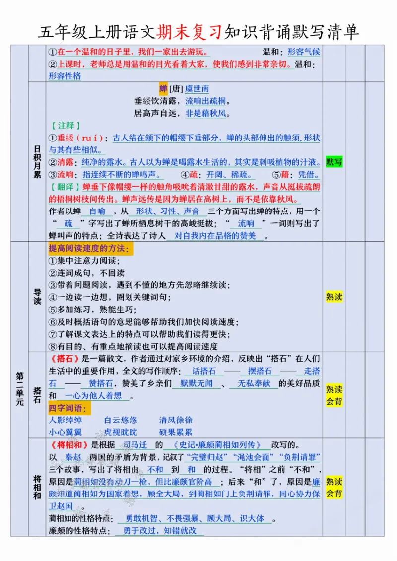 《24年五上语文期末复习知识背诵默写清单-SY_5年级上册同步教辅_5上语文_五上语文专项+练习》第2页预览