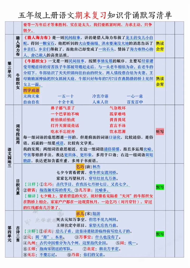 《24年五上语文期末复习知识背诵默写清单-SY_5年级上册同步教辅_5上语文_五上语文专项+练习》第4页预览
