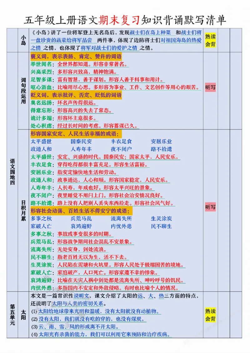 《24年五上语文期末复习知识背诵默写清单-SY_5年级上册同步教辅_5上语文_五上语文专项+练习》第6页预览