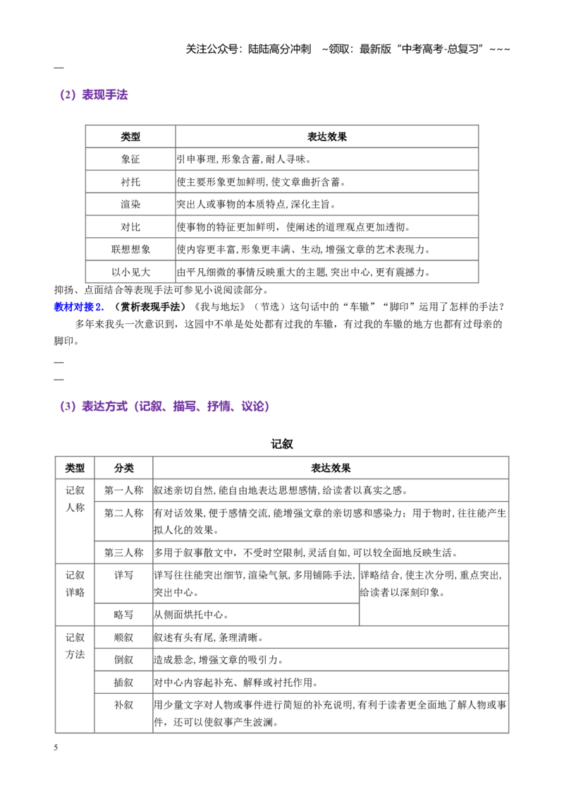 《第05讲鉴赏散文的艺术特色（表达技巧语言艺术）（讲义学生版）_一轮复习_2026年-语文一轮复习_2026年高考语文一轮复习精讲课堂（全国通用）-G385_资料》第5页预览