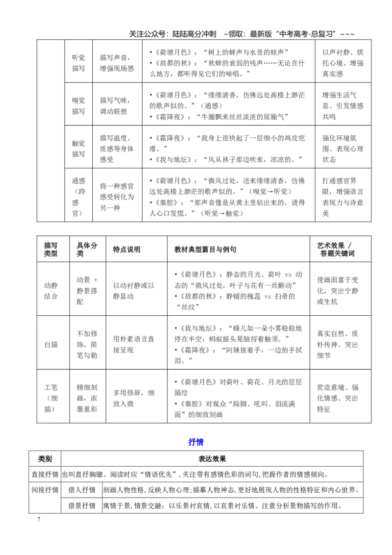 《第05讲鉴赏散文的艺术特色（表达技巧语言艺术）（讲义学生版）_一轮复习_2026年-语文一轮复习_2026年高考语文一轮复习精讲课堂（全国通用）-G385_资料》第7页预览