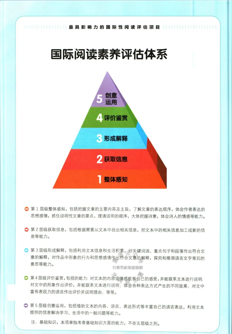 《一本暑假阅读二升三语文_26秋小学初中各机构教辅大合集（一本、教材帮、阳光同学、王朝霞、实验班、小典中点、上分卷、白欧、课堂笔记等等）_26秋小学教辅资料》第6页预览