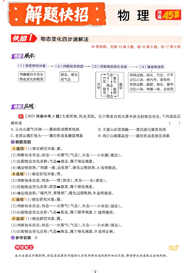 《2027版《河南中考45套卷·红皮版》解题快招_2027版初中《中考45套汇编》主书+课件+答案+解题快招（物理）（河南版）》第1页预览