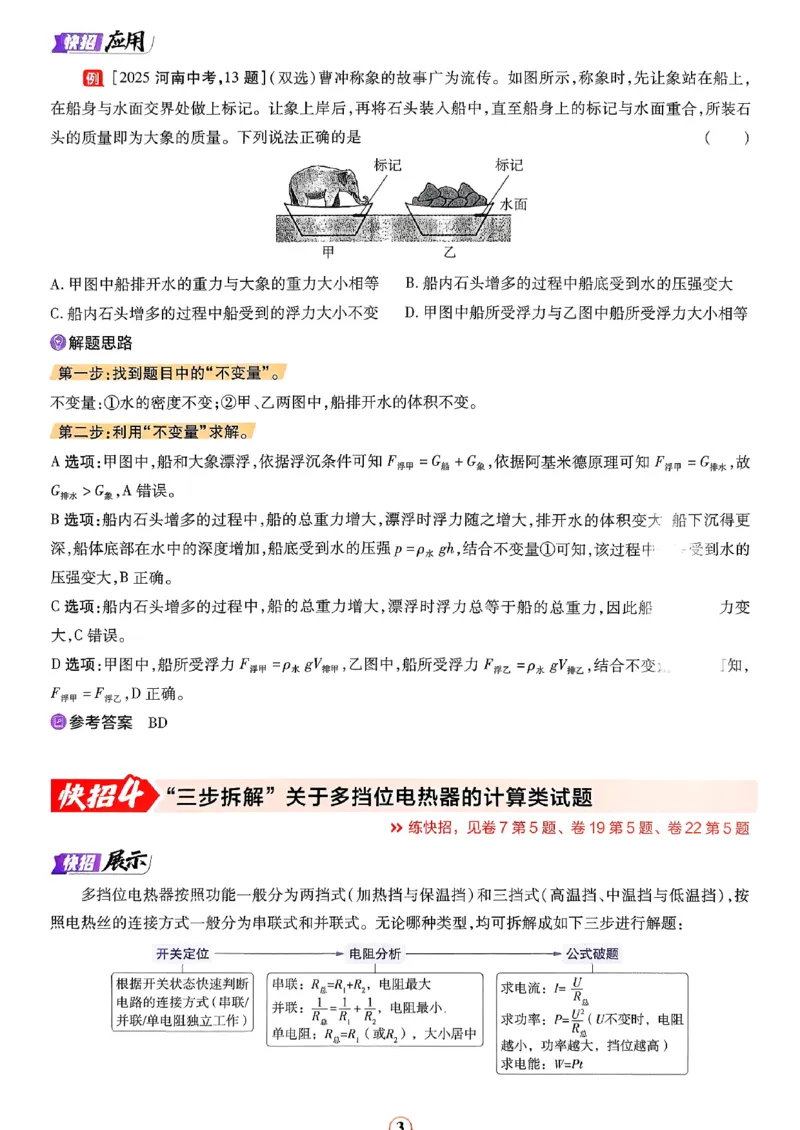 《2027版《河南中考45套卷·红皮版》解题快招_2027版初中《中考45套汇编》主书+课件+答案+解题快招（物理）（河南版）》第3页预览