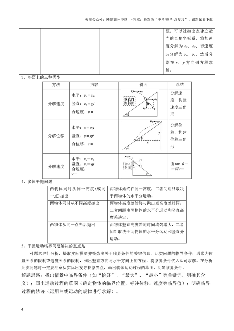 《物理（二）（学生版）-37页_04-物理-高考总复习_专项复习_2025年_2025年高考考前20天终极冲刺攻略物理_2025届》第4页预览