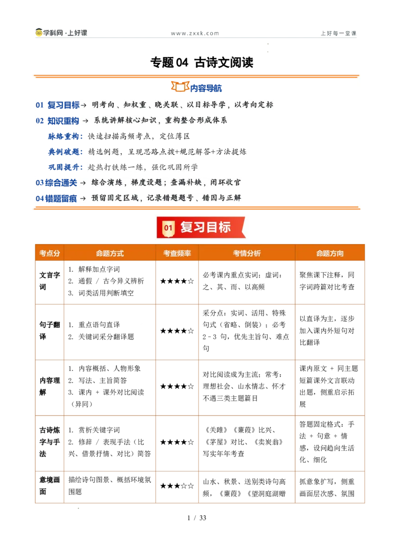 《专题04古诗文阅读（暑假复习讲义）（解析版）_26秋小学初中各机构教辅大合集（一本、教材帮、阳光同学、王朝霞、实验班、小典中点、上分卷、白欧、课堂笔记等等）_26秋初中教辅资料》第1页预览