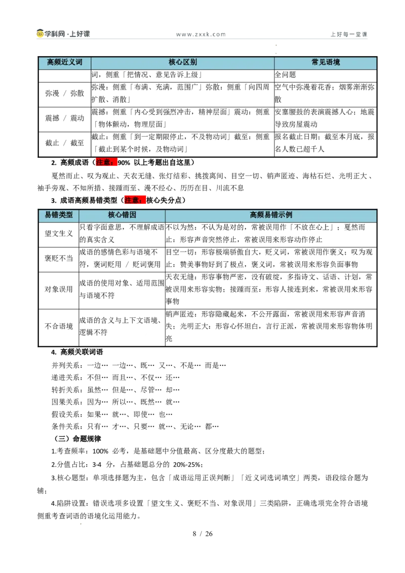 《专题01语言基础知识（暑假复习讲义）（原卷版）_26秋小学初中各机构教辅大合集（一本、教材帮、阳光同学、王朝霞、实验班、小典中点、上分卷、白欧、课堂笔记等等）_暑假复习讲义》第8页预览