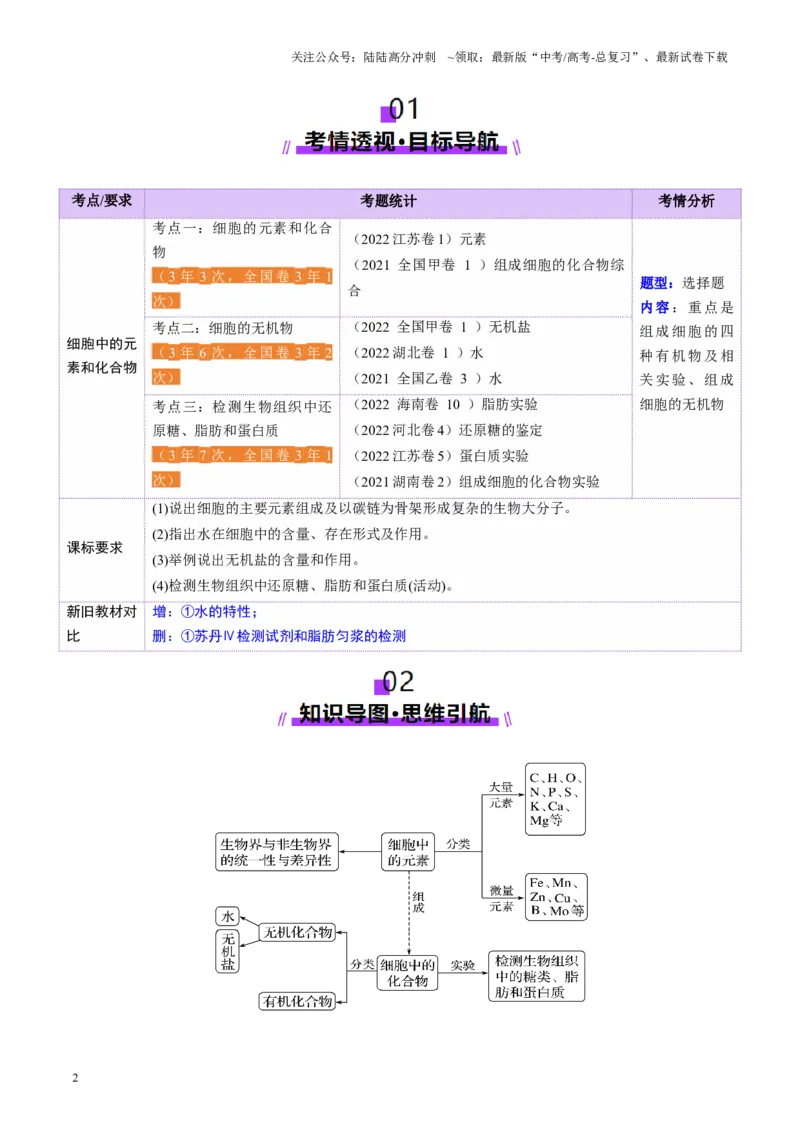 《第02讲细胞中的元素和化合物（讲义）（学生版）_06-生物-高考总复习_一轮复习_2025年_2025年新高考生物一轮复习讲义PPT知识点习题训_资料_第一单元细胞的概述及其分子组成》第2页预览