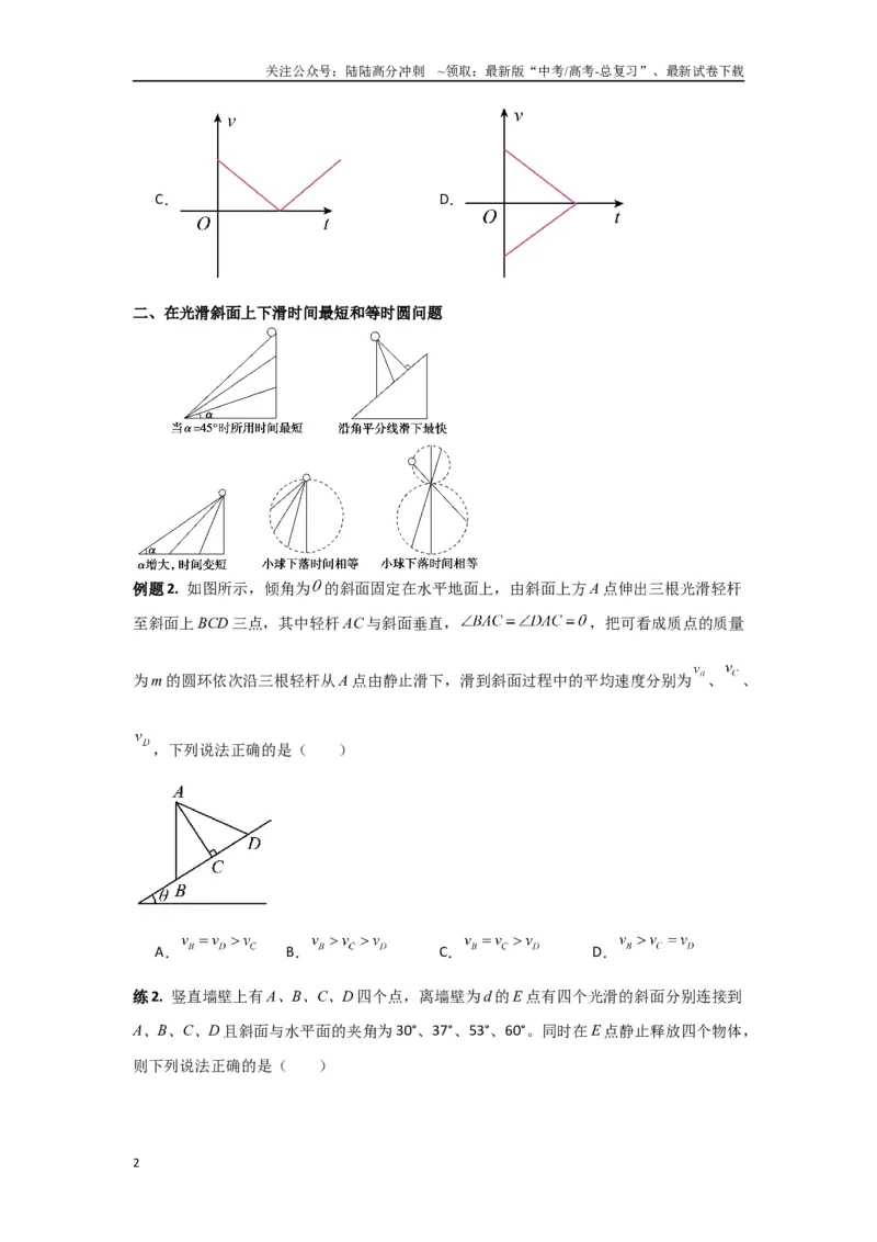 《专题02牛顿运动定律（原卷版）_04-物理-高考总复习_专项复习_2024年_2024年高三物理二级结论点对点专题练习题必刷题_资料》第2页预览
