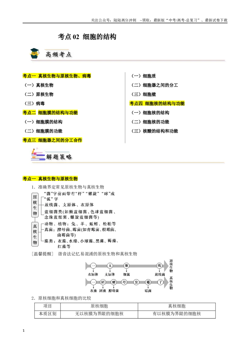 《专题02细胞的结构（原卷版）_06-生物-高考总复习_二轮复习_2024年_2024年高考生物二轮复习考点归纳与解题策略新高考_资料》第1页预览