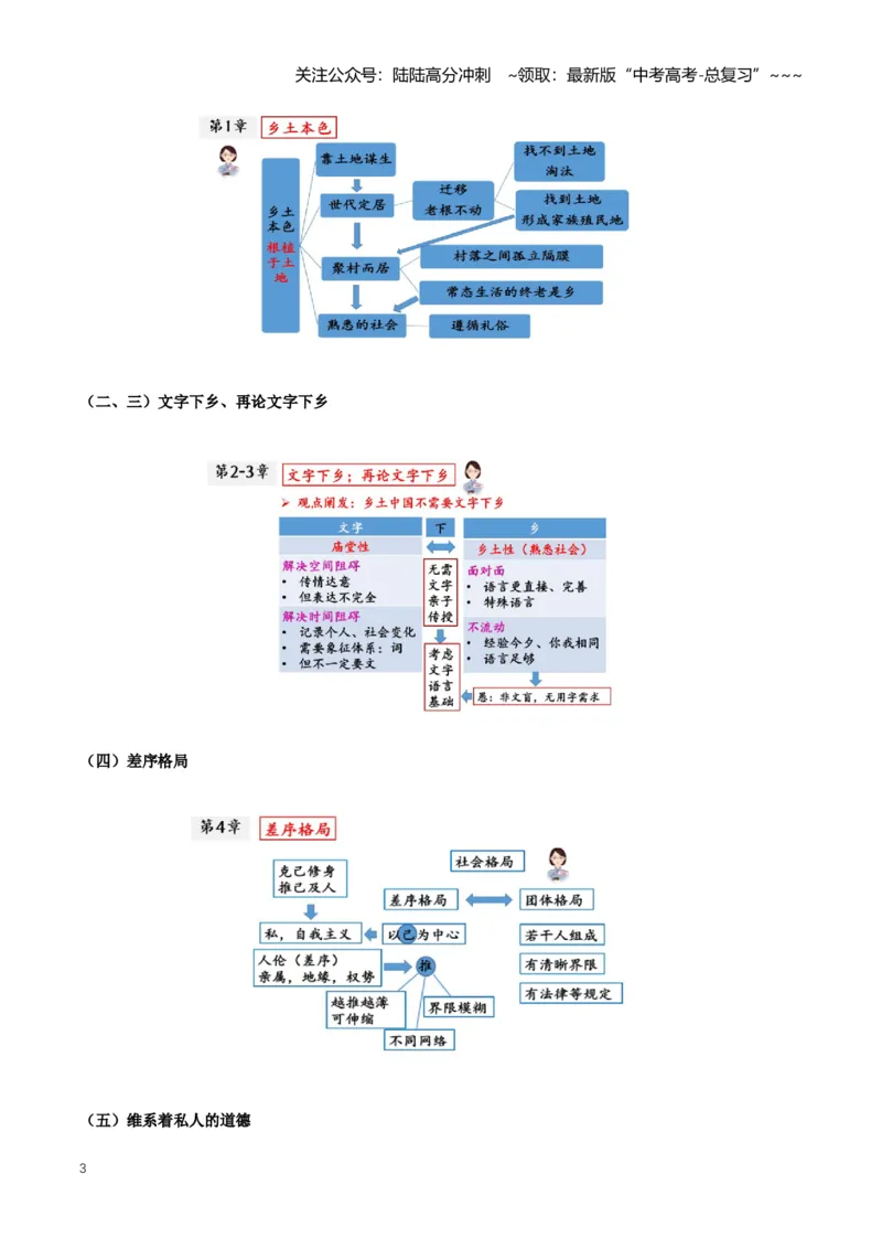 《第01讲《乡土中国》（知识清单）（全国通用）教师版_一轮复习_2026年-语文一轮复习_2026年高考语文一轮复习知识清单（全国通用）-G56_2026版》第3页预览