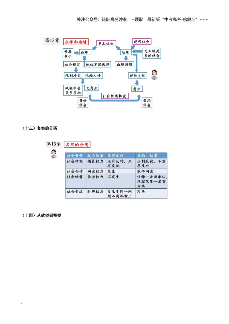 《第01讲《乡土中国》（知识清单）（全国通用）教师版_一轮复习_2026年-语文一轮复习_2026年高考语文一轮复习知识清单（全国通用）-G56_2026版》第7页预览