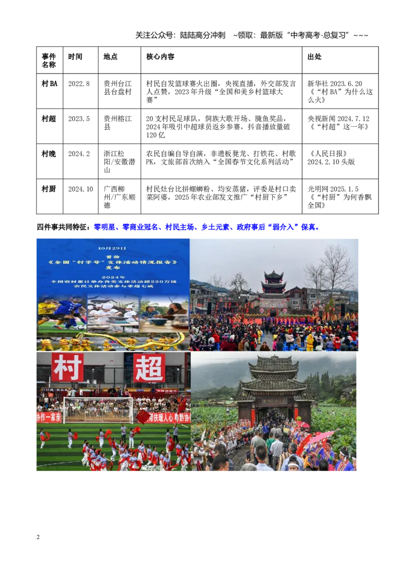 《热点话题57：“村字号”的魅力泥土球场守住本真，草根狂欢跑赢流量_专项复习_2026年-语文专项复习_2026年高考语文作文热点素材积累运用（时代人物+时评精选+作文赏析）-G96_资料》第2页预览