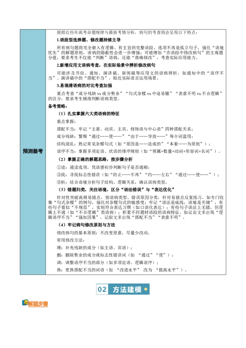 《清单03语言文字运用（病句）（知识·方法·能力清单）（学生版）(1)_二轮复习_2026年-语文二轮复习_2026年高考语文二轮复习课件+讲义+练习（新高考通用）-G92_2026版》第3页预览