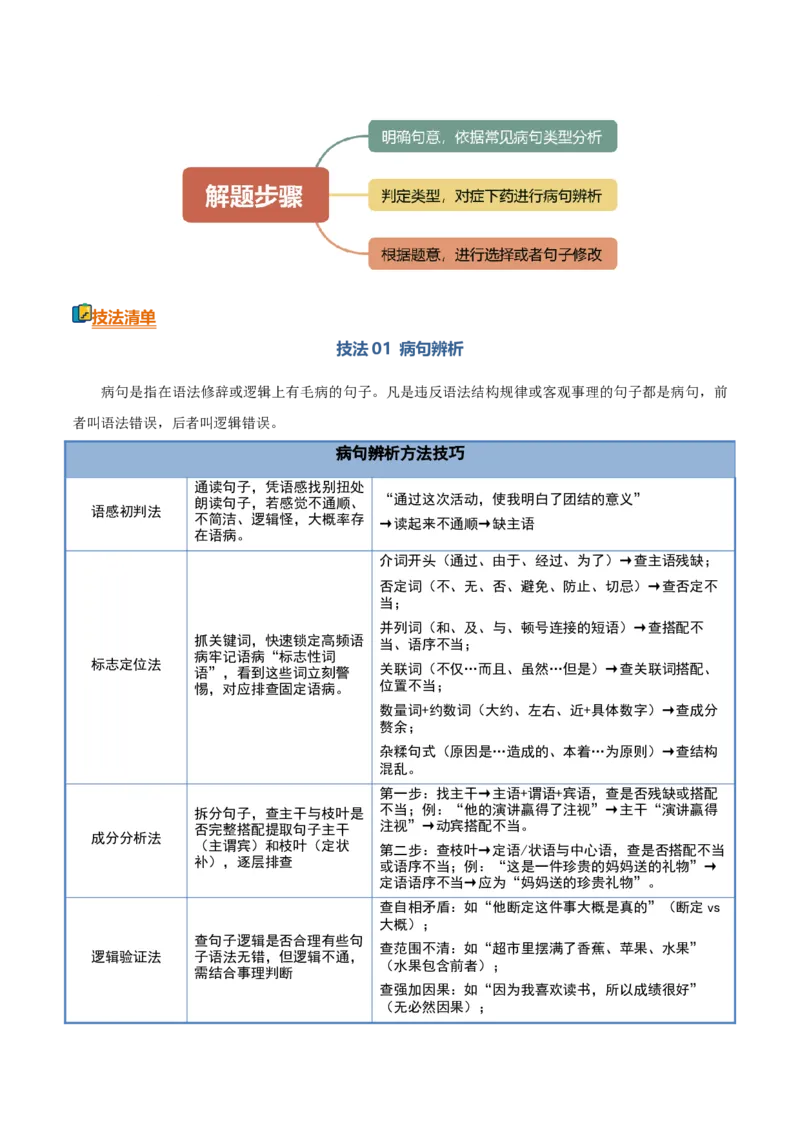 《清单03语言文字运用（病句）（知识·方法·能力清单）（学生版）(1)_二轮复习_2026年-语文二轮复习_2026年高考语文二轮复习课件+讲义+练习（新高考通用）-G92_2026版》第4页预览