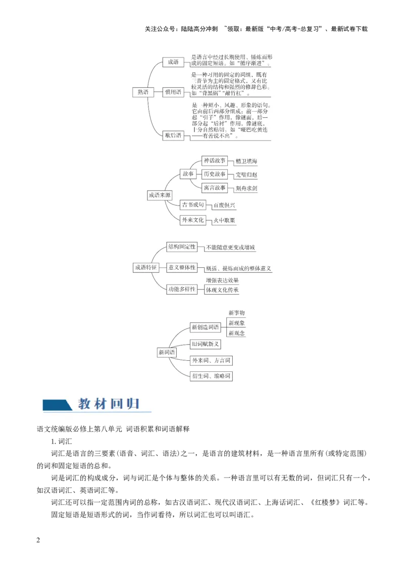 《第01讲词语填充（讲义）（解析版）_一轮复习_2024年_2024年高考语文一轮复习讲练测（课件+讲义+练习）（新高考）_第三部分语言文字运用_第01讲填充词语（讲义）》第2页预览