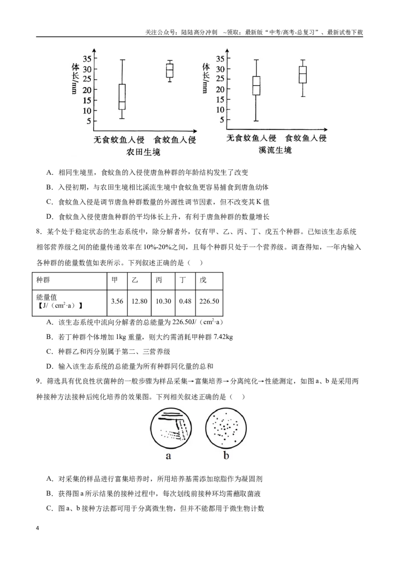 《生物（天津卷）（考试版）_06-生物-高考总复习_二轮复习_2025年_2025年高考生物第二次模拟卷26套_生物（天津卷）_生物（天津卷）-学易金卷：2025年高考第二次模拟考试》第4页预览