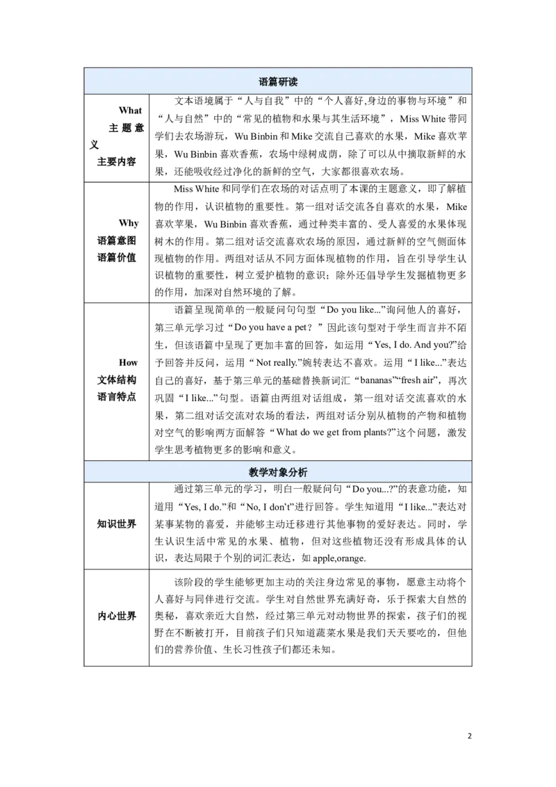 《三上U4分课时教学设计_26秋小学初中各机构教辅大合集（一本、教材帮、阳光同学、王朝霞、实验班、小典中点、上分卷、白欧、课堂笔记等等）_26秋小学教辅资料_1526秋课件教案》第2页预览