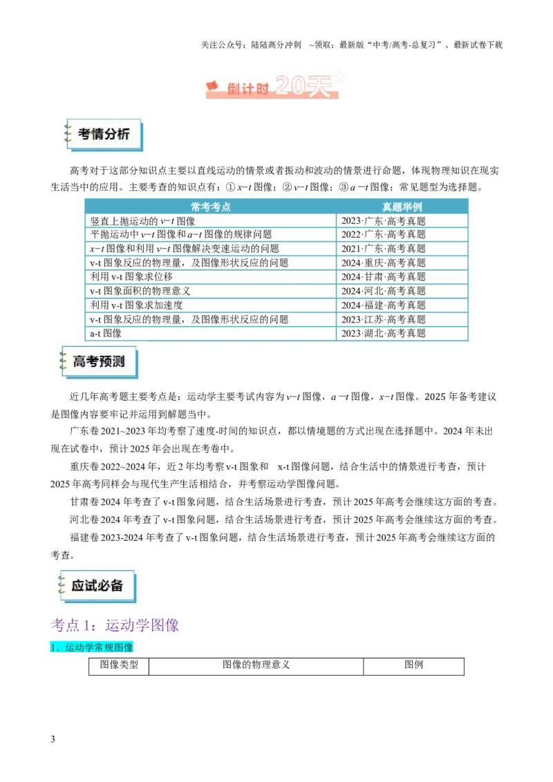 《物理（一）（解析版）-2025年高考考前20天终极冲刺攻略_04-物理-高考总复习_三轮冲刺_物理（一）-2025年高考考前20天终极冲刺攻略1》第3页预览