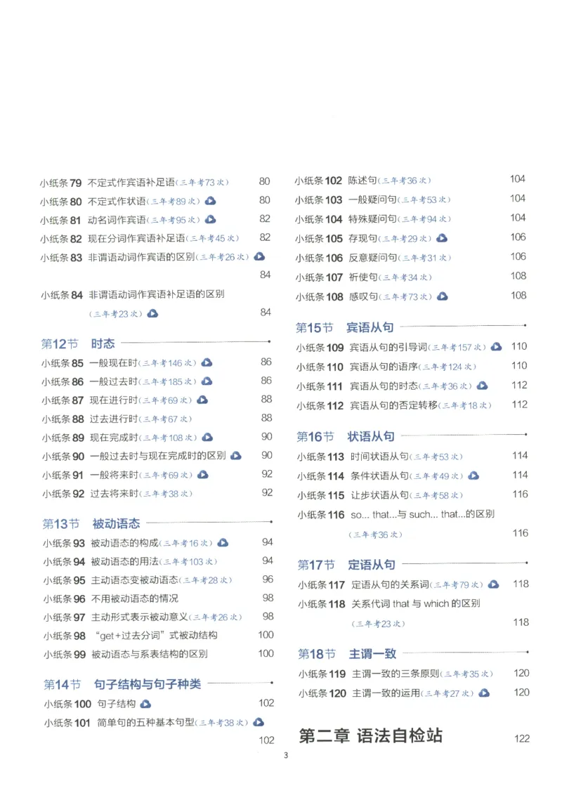 《2027版星火初中英语语法120张小纸条_2027版中考《星火英语语法120张小纸条》（英语）》第6页预览