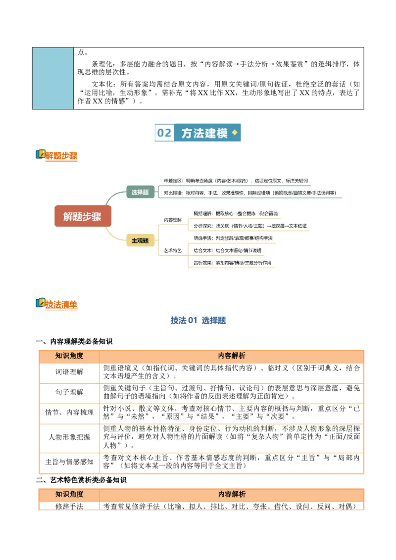 《清单01文学类文本阅读（内容理解与艺术特色赏析）（知识·方法·能力清单）（全国通用）（学生版）(1)_二轮复习_2026年-语文二轮复习_2026年高考语文二轮复习知识清单（全国通用）-G448》第10页预览
