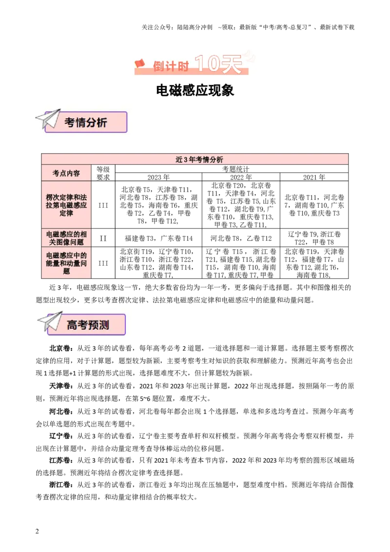 《物理（三）85页_04-物理-高考总复习_专项复习_2025年_2025年高考考前20天终极冲刺攻略物理_2024届》第2页预览