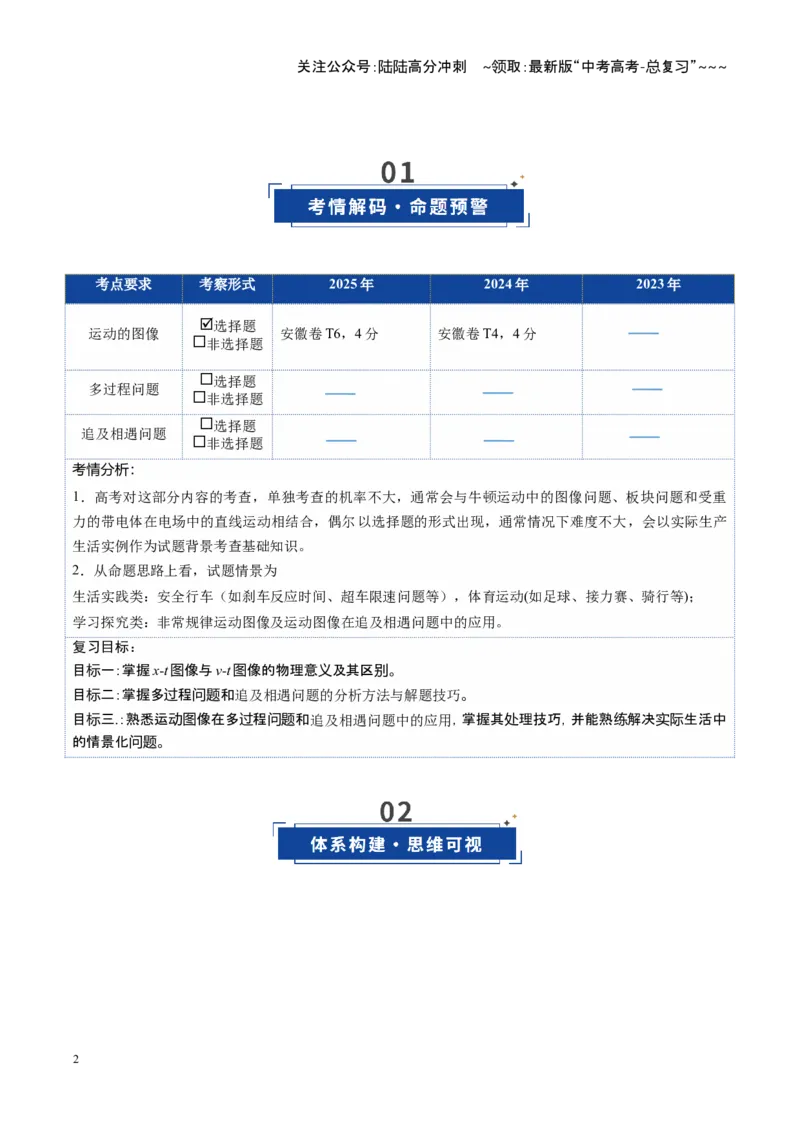 《第02讲运动学图像追及相遇问题（含多过程问题）（复习讲义）（安徽专用）（教师版）_04-物理-高考总复习_一轮复习_2026年-物理高考一轮复习》第2页预览