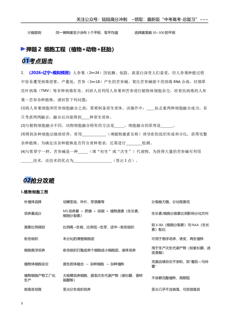 《猜押07生物技术与工程（学生版）_06-生物-高考总复习_专项复习_2026年-生物高考专项复习_2026年高考生物终极冲刺讲练测（黑吉辽蒙专用）-G466_2026版》第3页预览