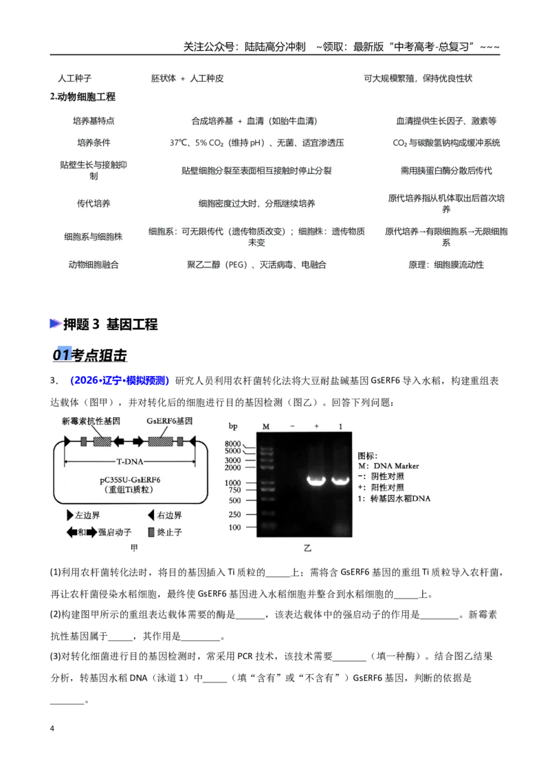 《猜押07生物技术与工程（学生版）_06-生物-高考总复习_专项复习_2026年-生物高考专项复习_2026年高考生物终极冲刺讲练测（黑吉辽蒙专用）-G466_2026版》第4页预览