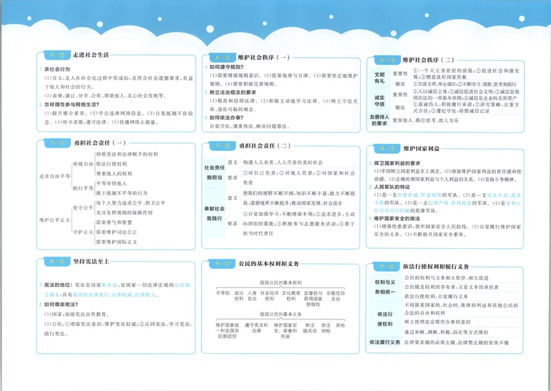 《试卷_2027版初中《必刷题》真题分类周周练（道法）》第5页预览
