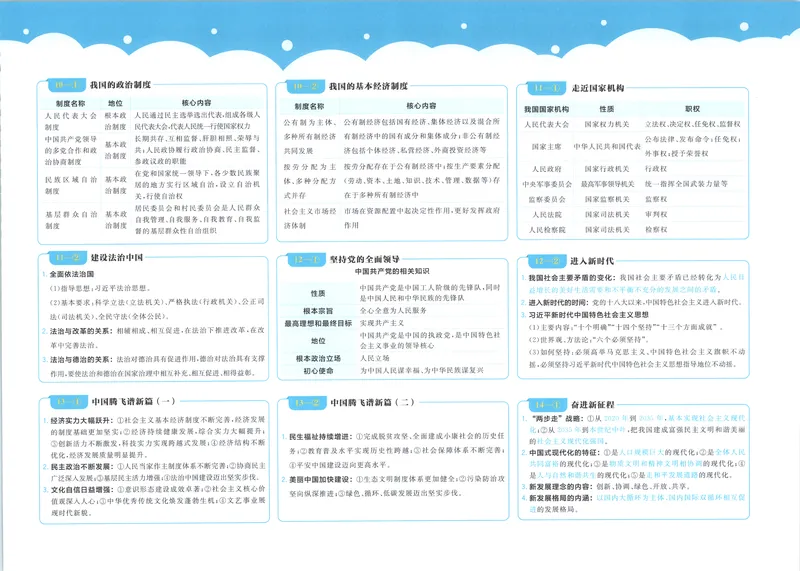 《试卷_2027版初中《必刷题》真题分类周周练（道法）》第6页预览