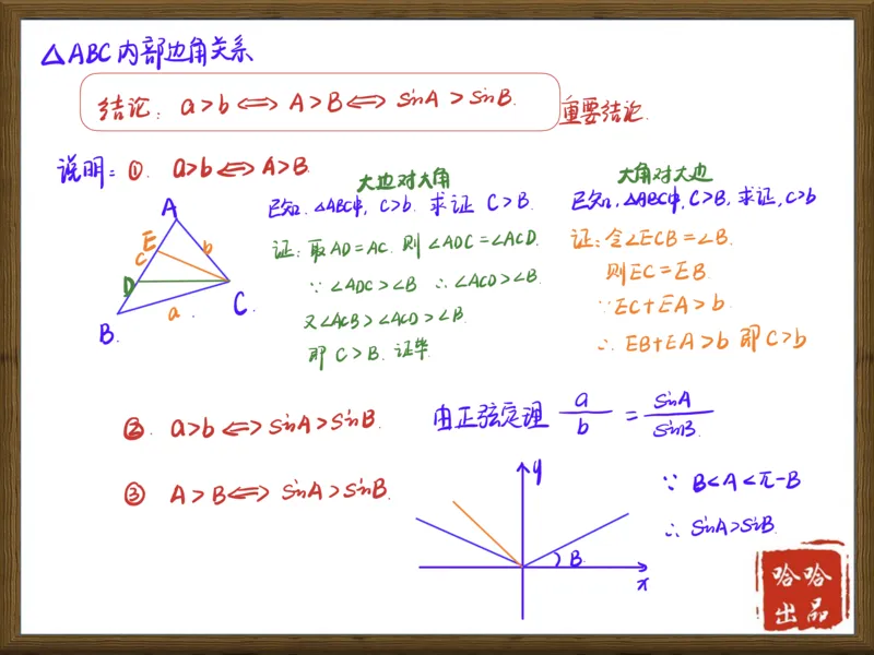 《哈哈手写版19-20春目标985第一讲重点笔记-3e81816ea62e_学而思高一全套_2020年春季高一_20春季目标985班高一数学直播班（必修5+必修2）16讲哈茹雪已完结16讲》第3页预览