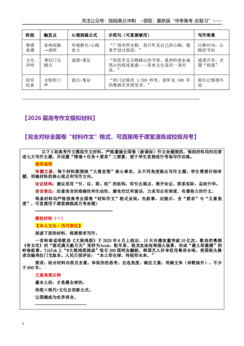 《热点话题20：文化自信与时代表达的交响”——岭南说唱歌曲《大展鸿图》全球走红_专项复习_2026年-语文专项复习_2026年高考语文作文热点素材积累运用（时代人物+时评精选+作文赏析）-G96》第7页预览