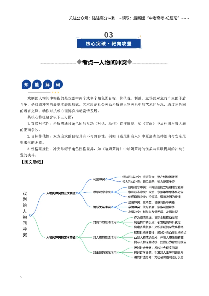 《第02讲戏剧的矛盾冲突（复习讲义）（全国通用）_一轮复习_2026年-语文一轮复习_2026年高考语文一轮复习讲义+练习+课件（新教材新高考）-G55_2026版_专题五戏剧》第5页预览