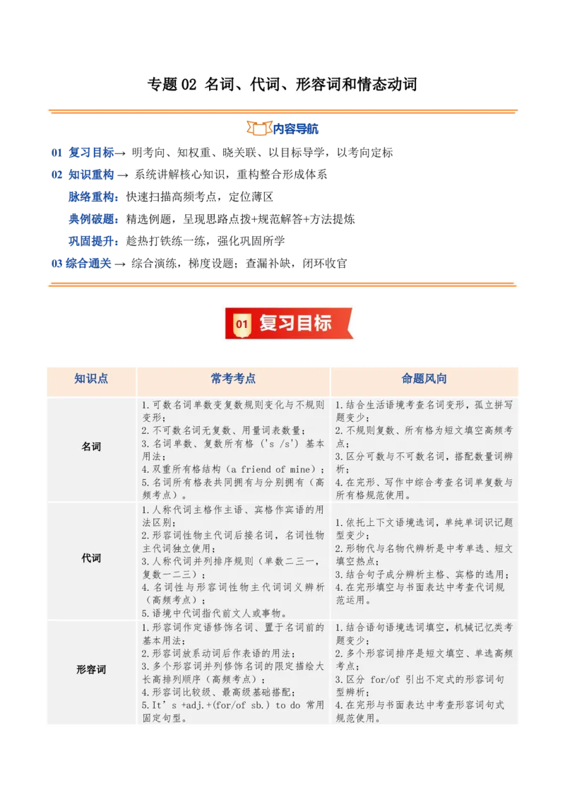 《人教2026《暑假复习讲义》专题02名词、代词、形容词和情态动词（暑假复习讲义）（解析版）_26秋初中教辅资料_26秋初中《暑假预习》_2026秋《暑假复习讲义》8上英语》第1页预览