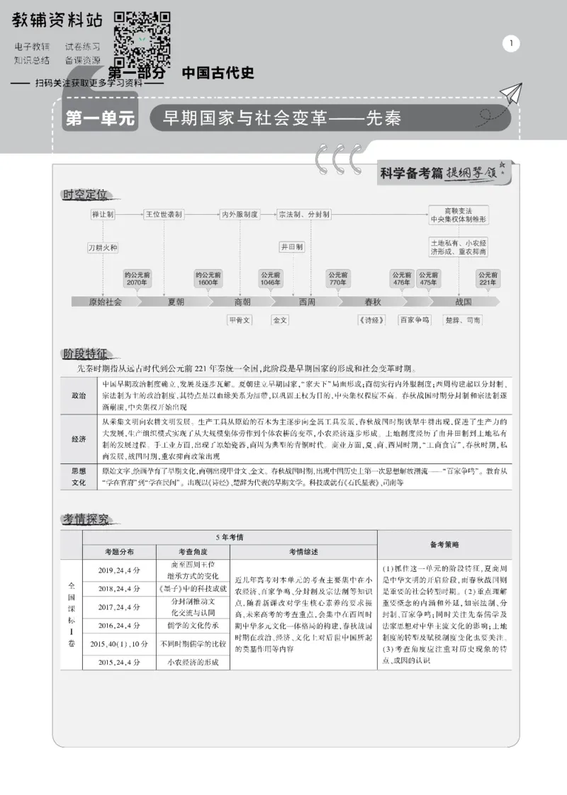 《《5年高考3年模拟》A版历史山东版_2021版》第1页预览